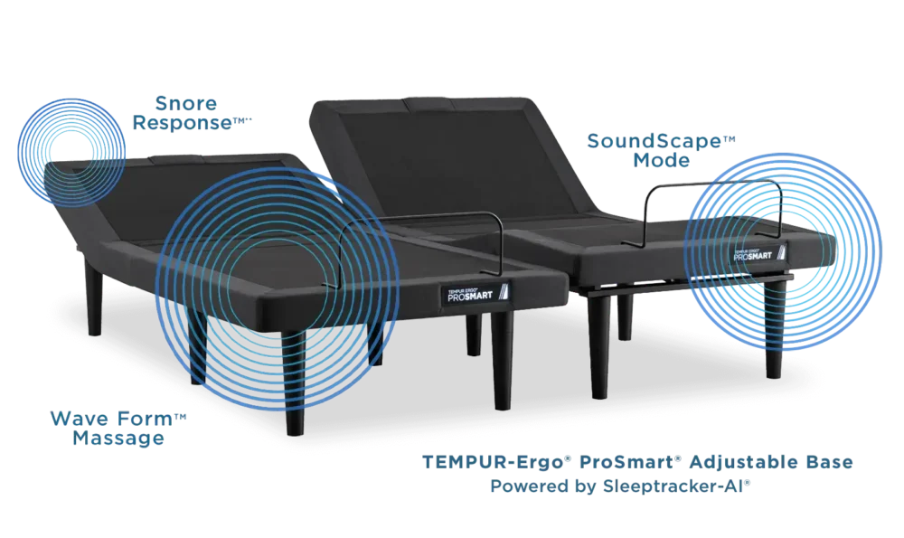 Adjustable ProSmart bed with massage and sound features.